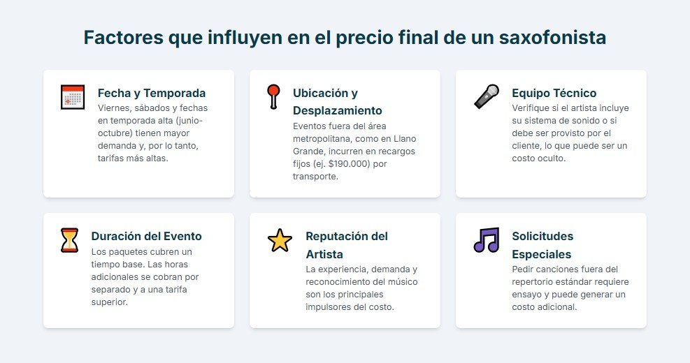 Factores que influyen al momento de contratar un saxofonista en Medellín Factores que influyen al momento de contratar un saxofonista en Medellín